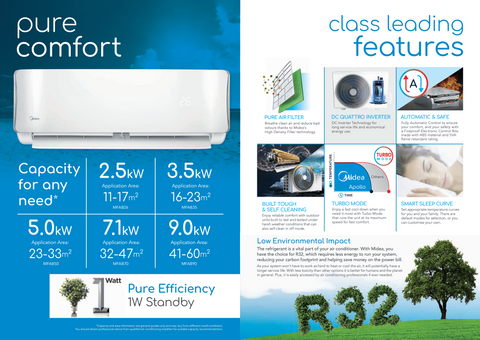 Midea R32 Split System air con - Star Sparky Direct