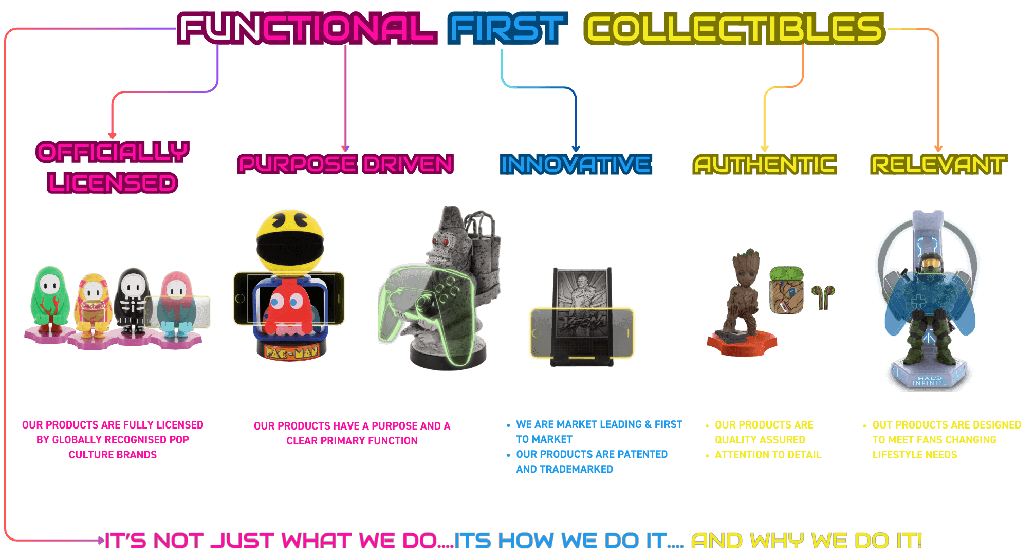 FUNctional First Collectibles AF (1) (1).png__PID:20d7ae61-323c-42db-99c0-f698f26443a9