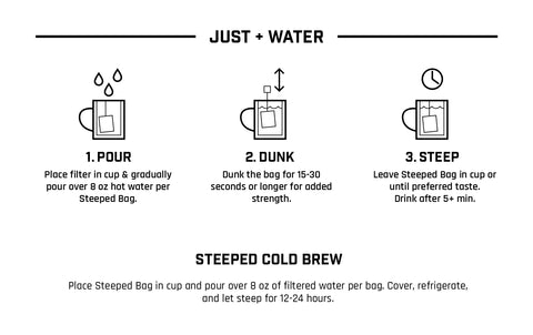 Steeped Coffee Instructions. Just Add Water. Pour. Dunk. Steep. Enjoy.