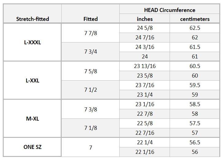 Notch Flexfit Size Chart