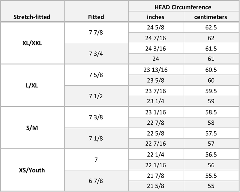 Notch Fitted Hat Size Chart