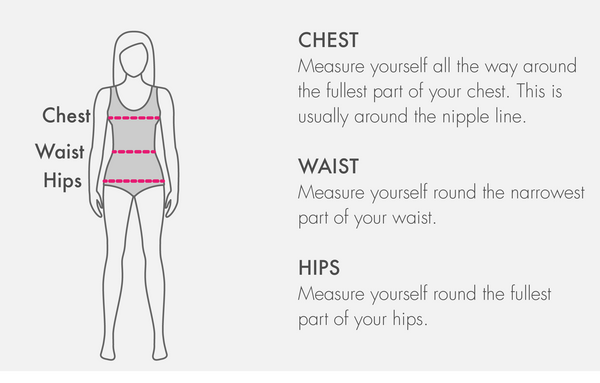 Women's measurement chart of one-piece swimsuit