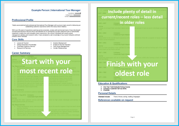 Cleaner Cv Example And Writing Guide Get Noticed By Employers