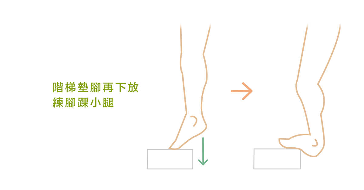 階梯墊腳再下放　練腳踝小腿