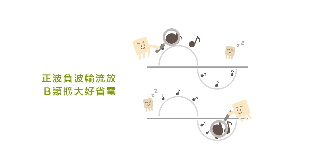 正波負波輪流放 B類擴大好省電