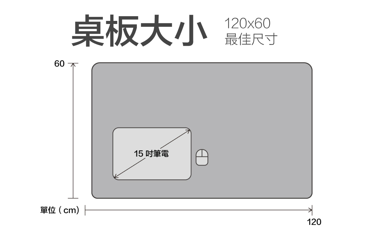 Standly X Bestmade 聯名電動升降桌。雙馬達 桌板尺寸