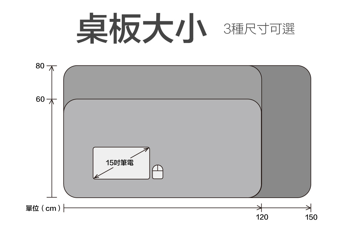 桌板尺寸