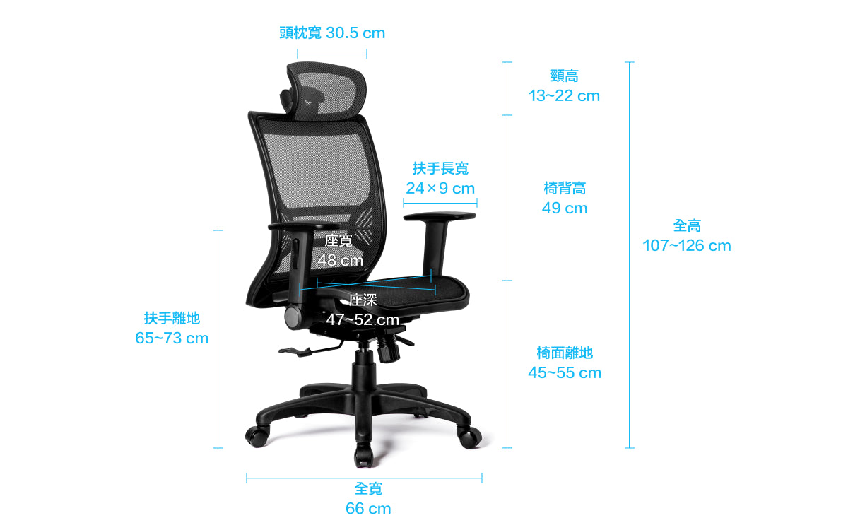 Core核心椅 規格