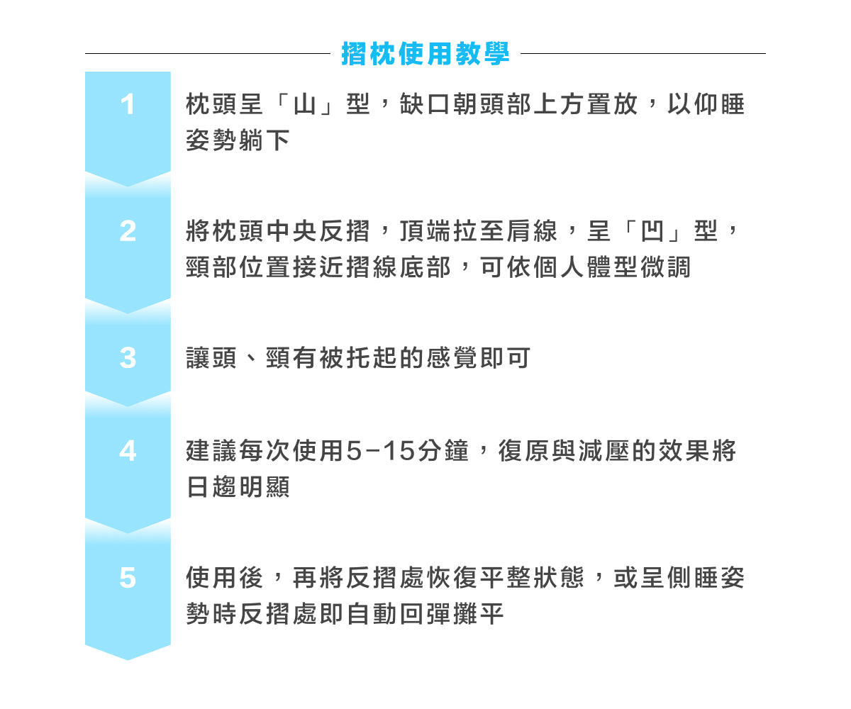 Lasova總裁枕摺枕教學說明