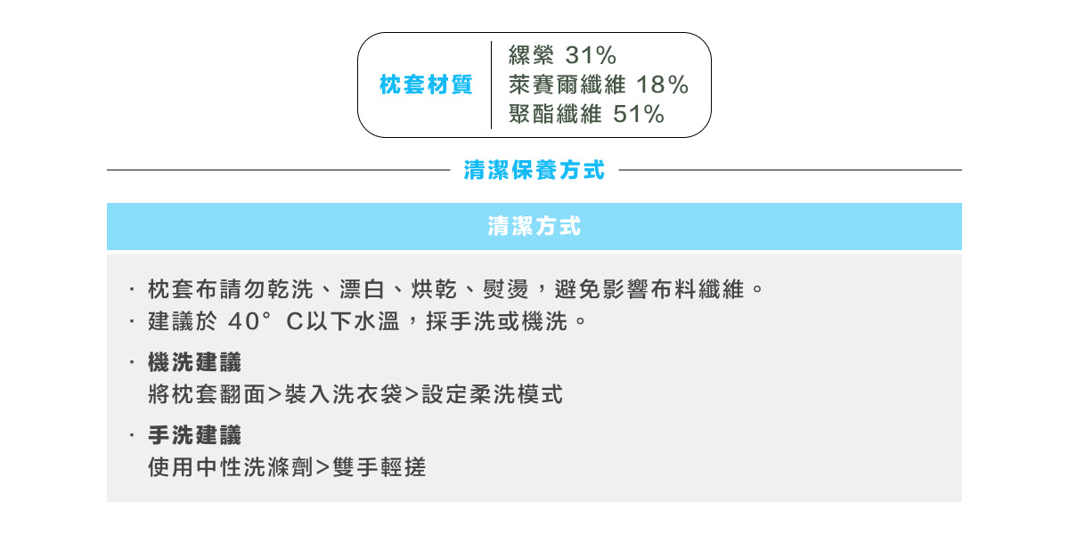 LaSova安康枕枕套 清潔方式