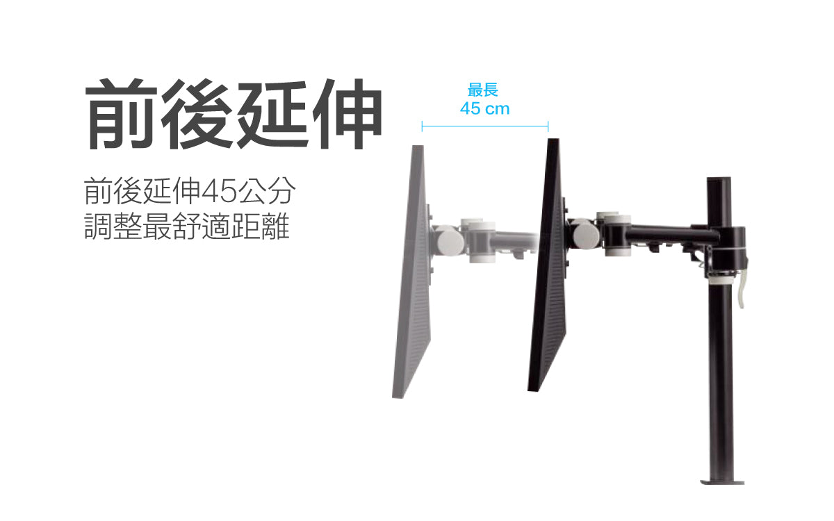 AKA 雙螢幕支架 前後延伸