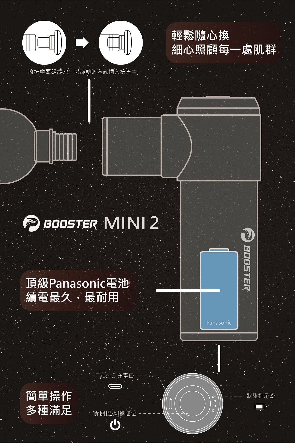 Booster Mini2 按摩槍 簡單操作 多種滿足