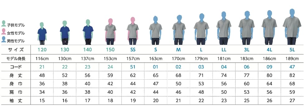 00302-ADP ポロシャツ サイズ別着用イメージ
