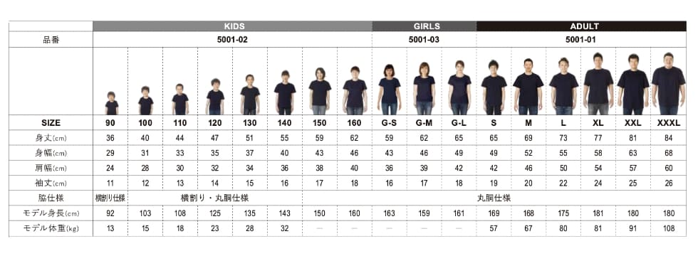 5001-03 半袖Tシャツ サイズ表