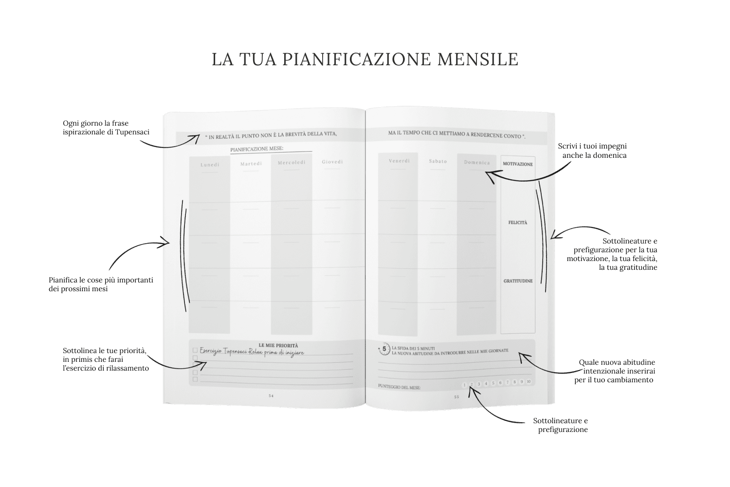 Segui i semplici esercizi ogni giorno per i cambiamenti che desideri