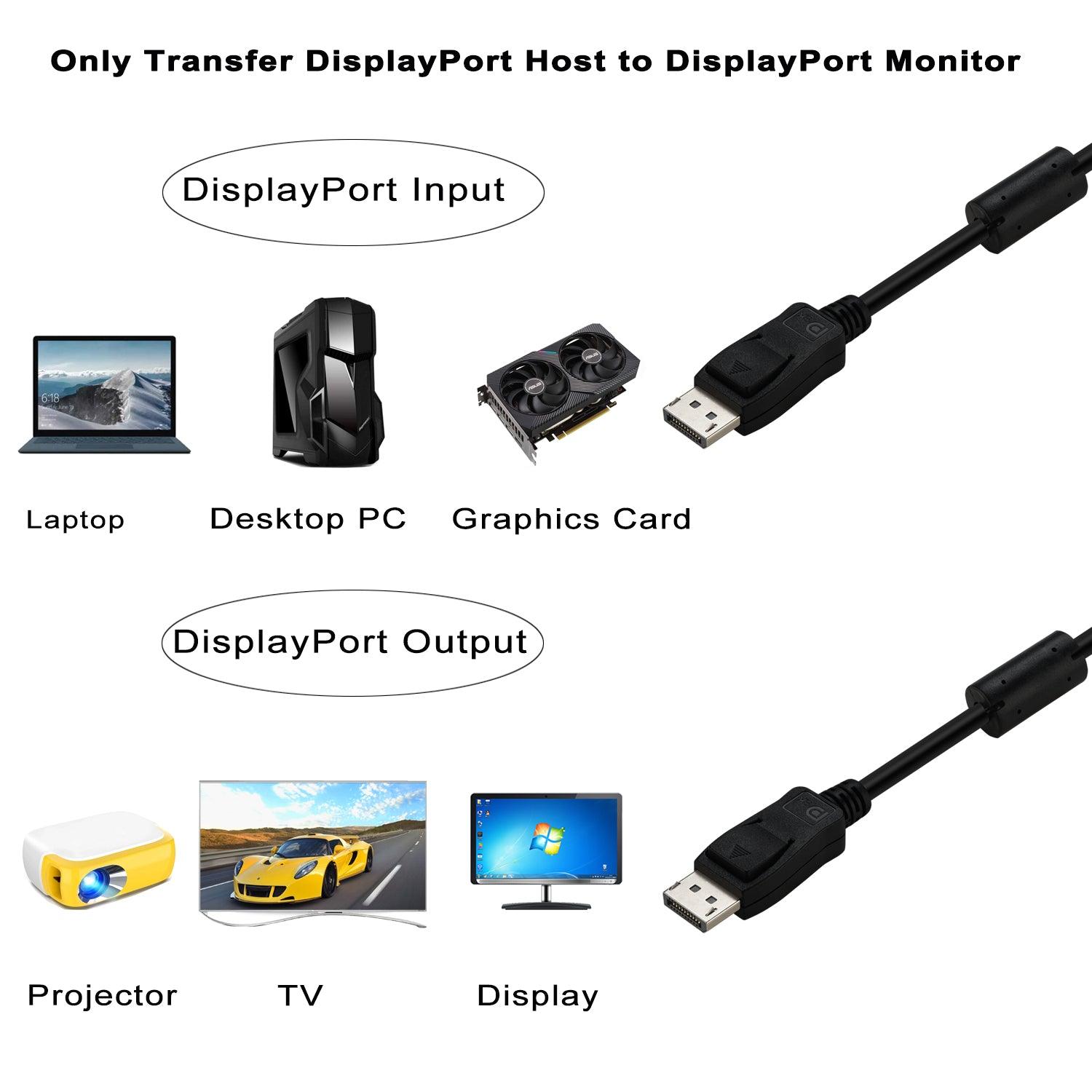 2 Port USB 3.0 KVM Switch Single Monitor DisplayPort 1.4 8K@30Hz 4K@144Hz  for 2 Computers 1 Monitors CKL-62DP-4
