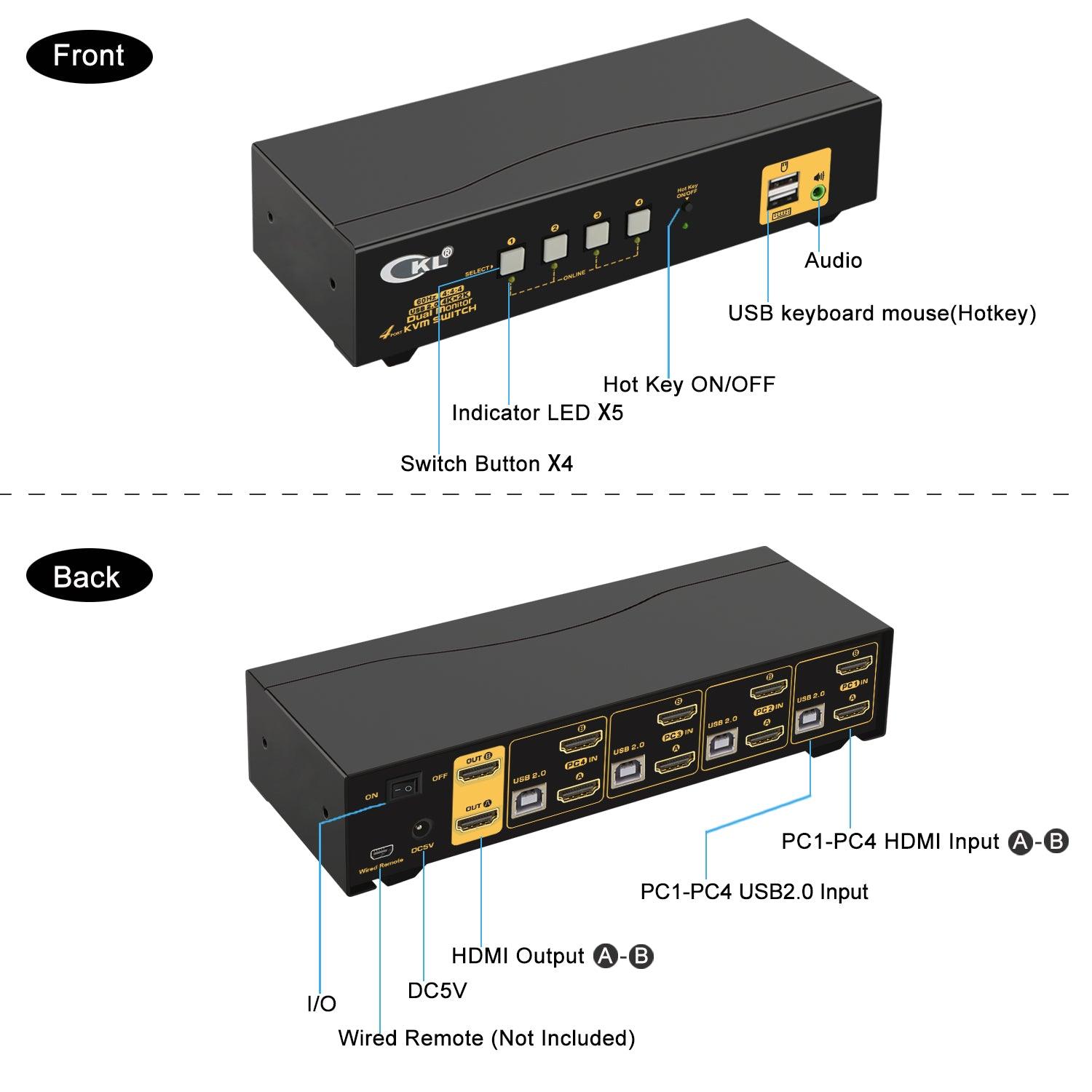 4 Port Dual Monitor KVM Switch HDMI 4K 60Hz CKL-942HUA-2