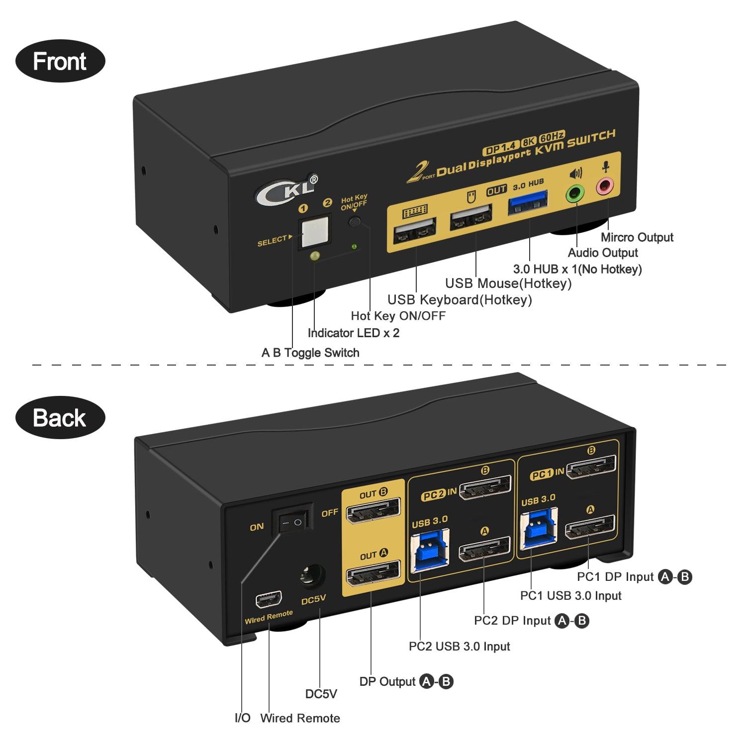 KVM USB-C™ Switch 8K DisplayPort 1.4 2xUSB-C™ 3xUSB 2.0 - Master Switch - Switch  KVM - Networking