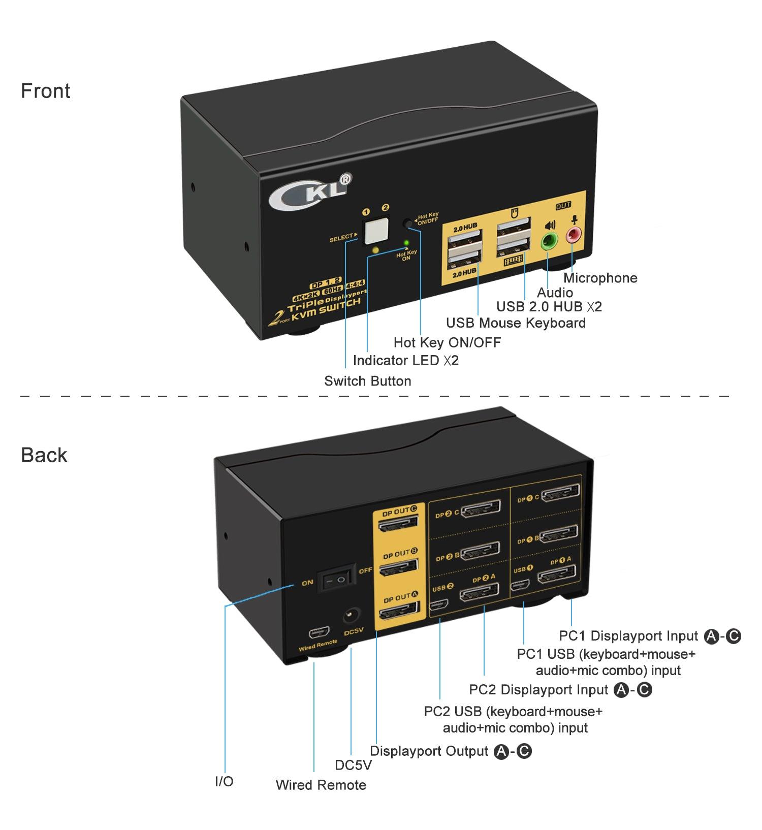 KVM USB-C™ Switch 8K DisplayPort 1.4 2xUSB-C™ 3xUSB 2.0 - Master Switch - Switch  KVM - Networking