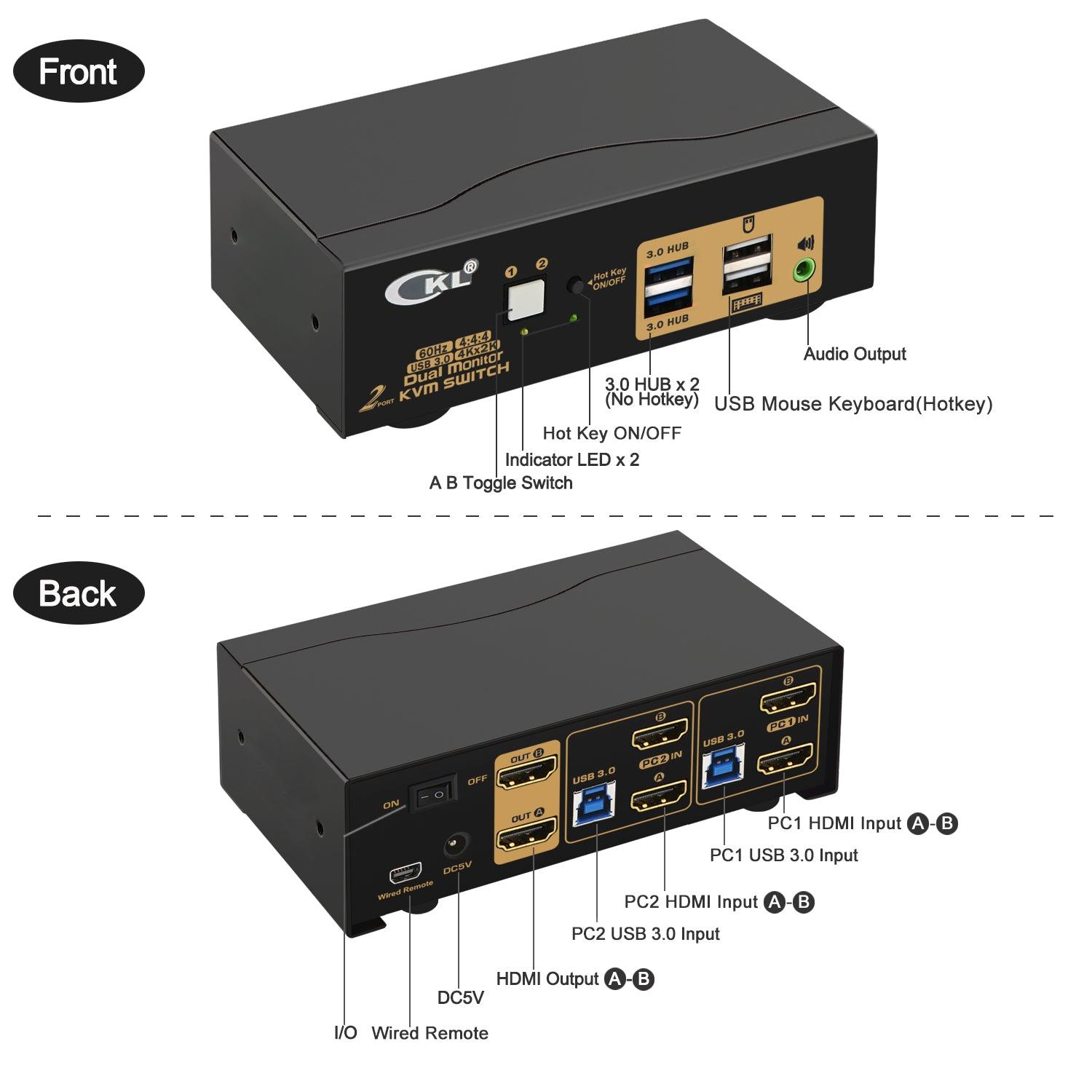 4 Port USB 3.0 HDMI+VGA KVM Switch Dual Monitor 4K 60Hz CKL-942HV-3