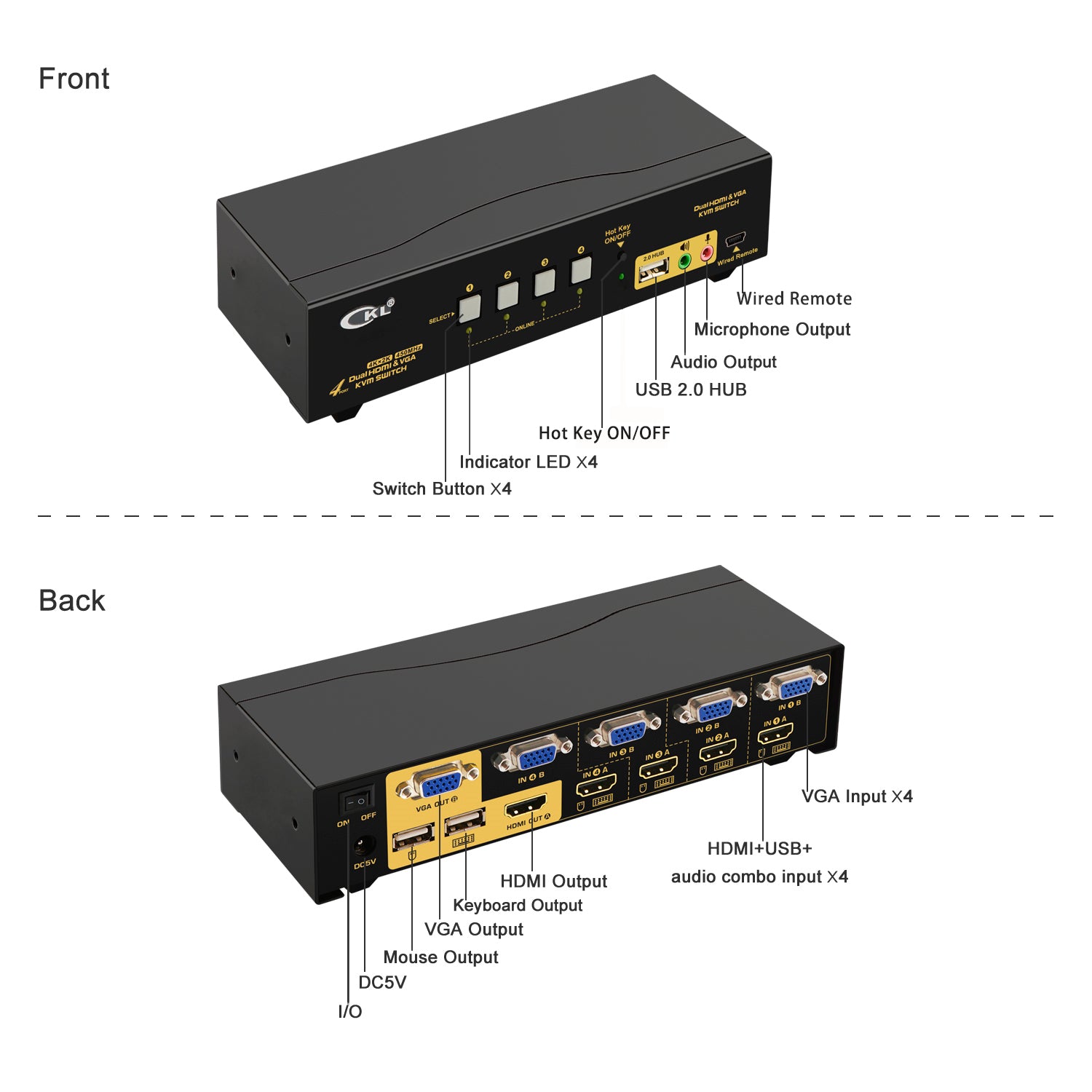 kvm switch displayport dual monitor