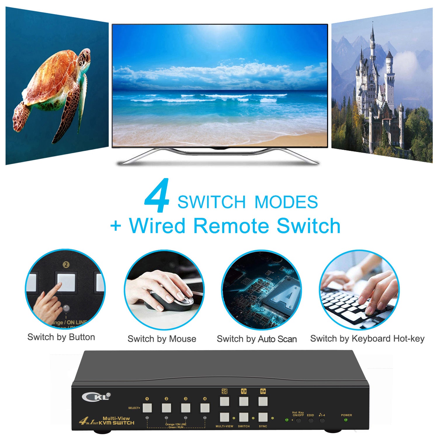 CKL Multi View HDMI Switch 4 Port with Audio and USB2.0 HUB, Quad – CKL KVM Switches