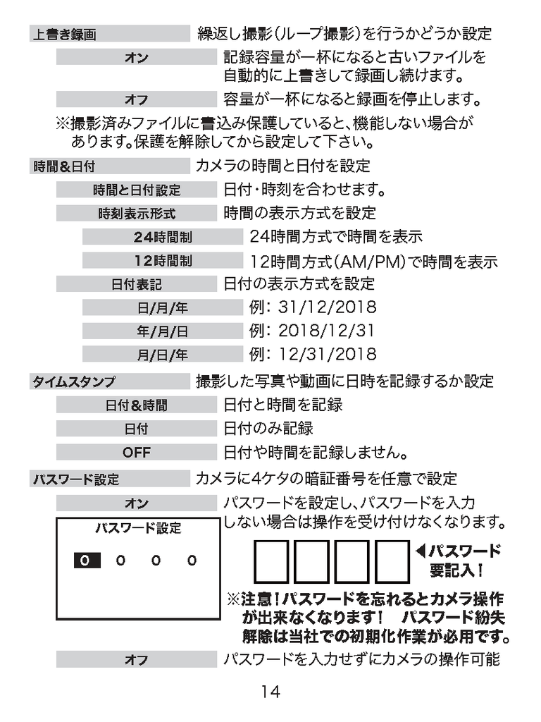 4K防犯カメラセット 9999-511306 説明書 P15