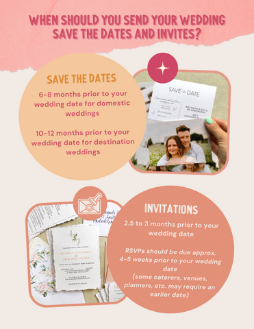when to send wedding invitations, sending wedding invitations