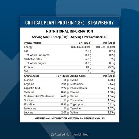 Critical Plant Protein 1.8kg