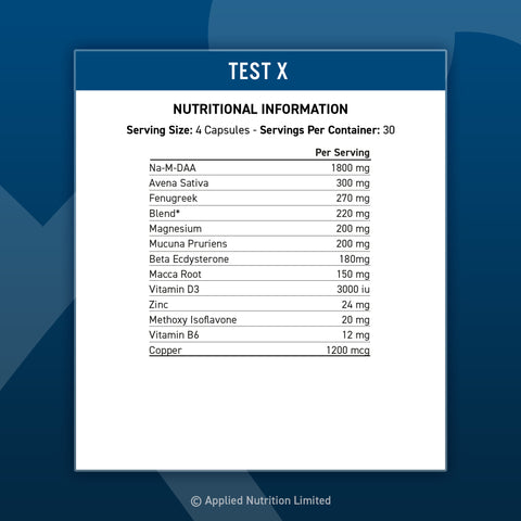 New Test X Nutritionals