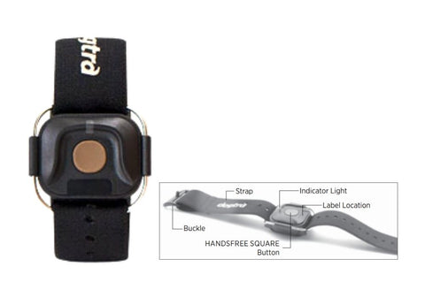 ARC Handsfree Plus Handsfree Square with Parts Labeled