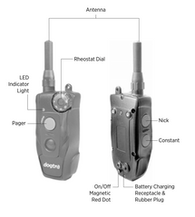 Dogtra 200C Transmitter Remote with Buttons Labeled