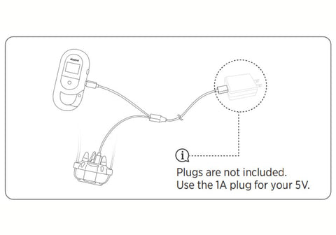 Dogtra CUE Charging Guide