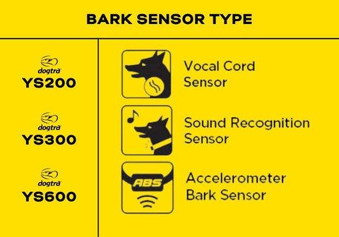 Dogtra No Bark Collar Sensor Types