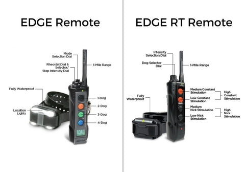 EDGE and EDGE RT Remote Transmitter Parts Illustration