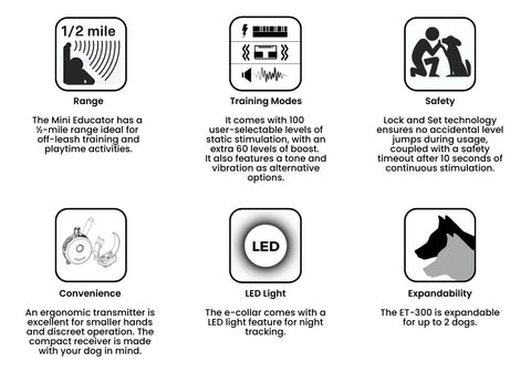 ET-300 Mini Educator Remote Training Collar Key Features