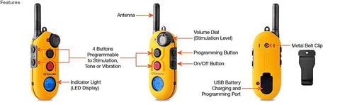 EZ-900 Easy Educator Remote with Parts Labeled