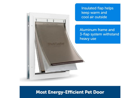 Energy-Efficient Pet Door with Text