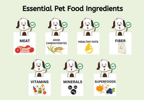 Essential Pet Food Ingredients