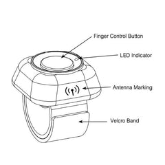 FT-330 Finger Trainer Button Illustration with Parts Labeled