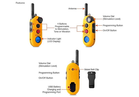 Features of Bar-Type Educator Remote