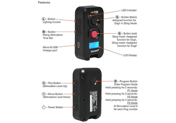 Features of Fob-Type Educator Remote