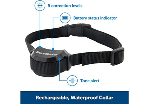 Fence Collar with Parts Labeled