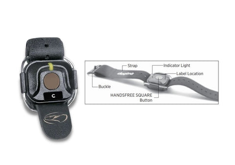 Handsfree Square with Parts Labeled