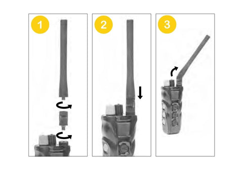 How to Attach the Dogtra 3500X Antenna Hinge