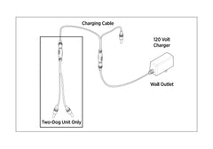 E-Collar Charging Guide