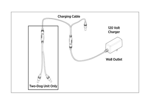 Illustrated Charging Instructions