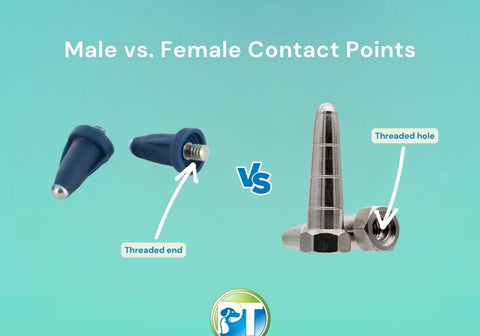 Male vs Female Contact Point Comparison Diagram