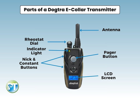 Parts of a Dogtra E-Collar Transmitter