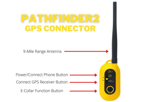 Pathfinder2 GPS Connector with Parts Labeled